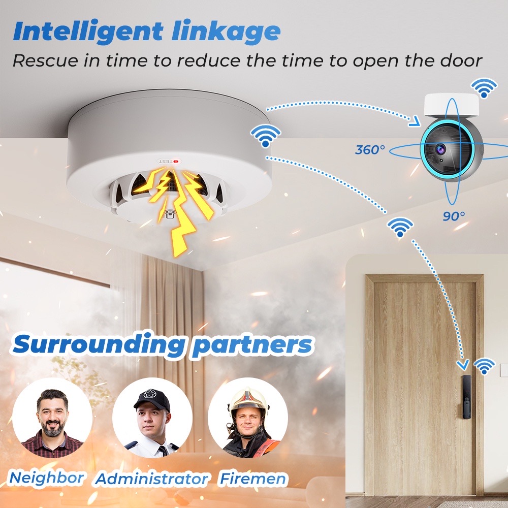 جهاز استشعار درجة الحرارة والر - مراجعة Smart Home Security وسعره