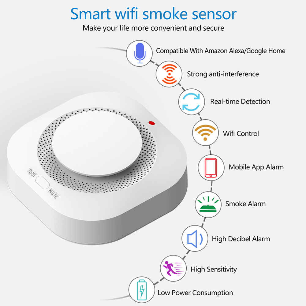 Tuya WiFi Zigbee Smoke Alarm - - مراجعة Smart Smoke Detector وسعره