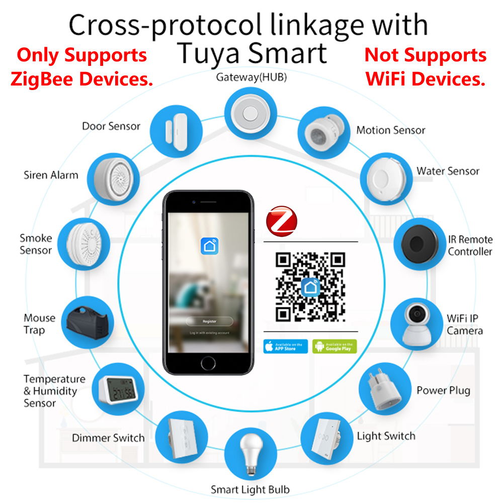 تطبيق زيجبي محور بوابة التحكم  - مراجعة Smart Home Full System وسعره