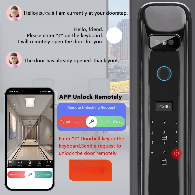 XSDTS DF03 3D التعرف على الوجه - مراجعة Smart Home Security وسعره