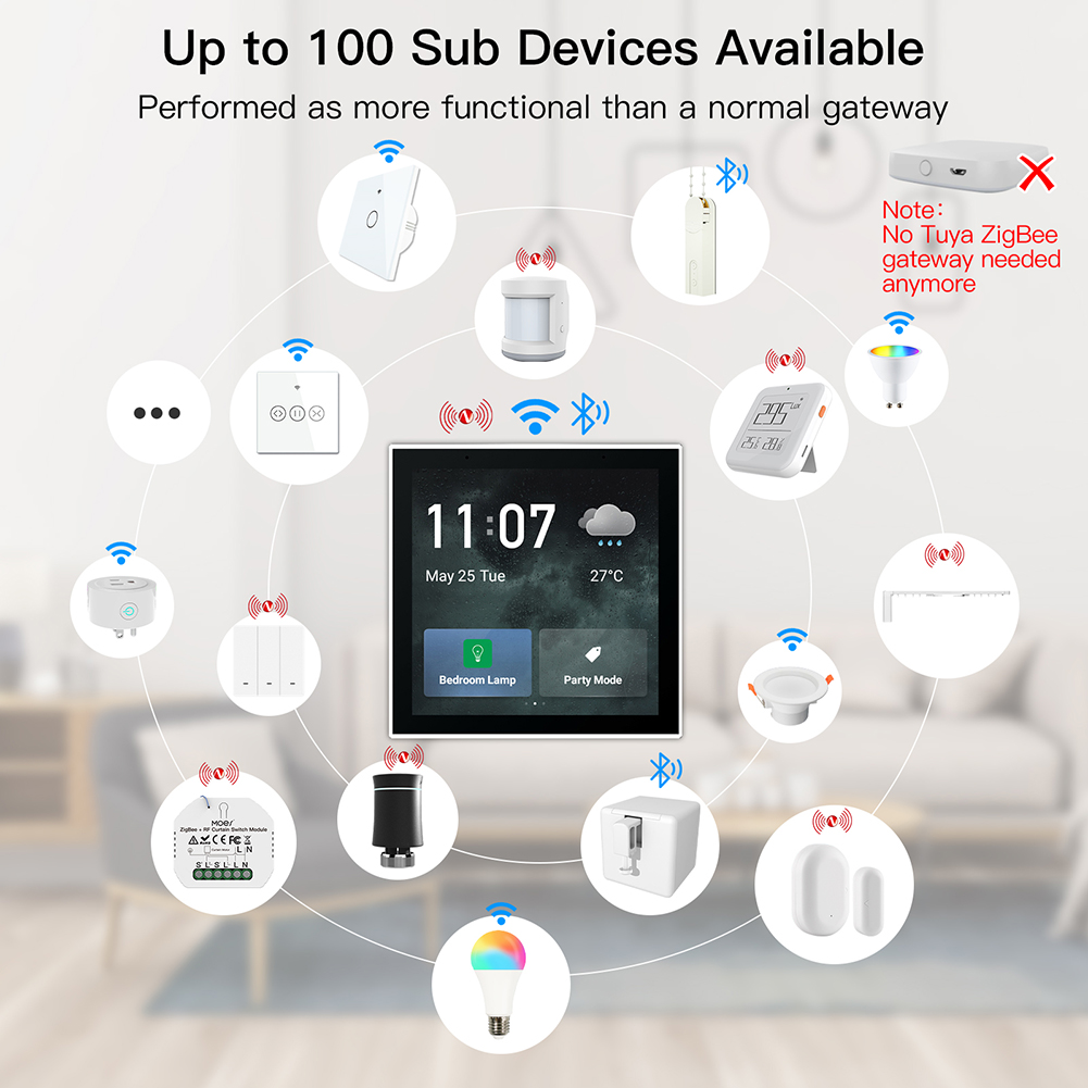 لوحة تحكم ذكية متعددة الوظائف  - مراجعة Smart Home Gateway وسعره