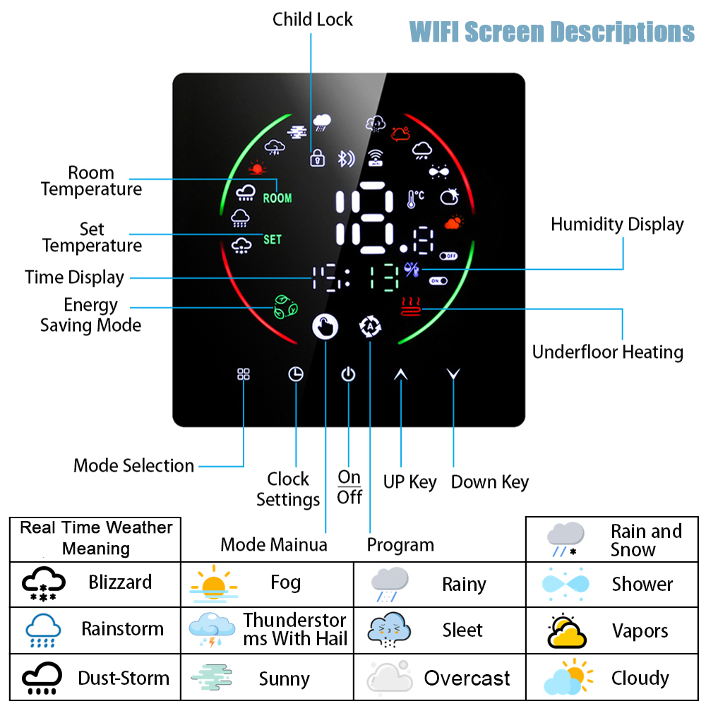 ثيرموستات ذكي من EARU Tuya يعم - مراجعة Smart Home Full System وسعره