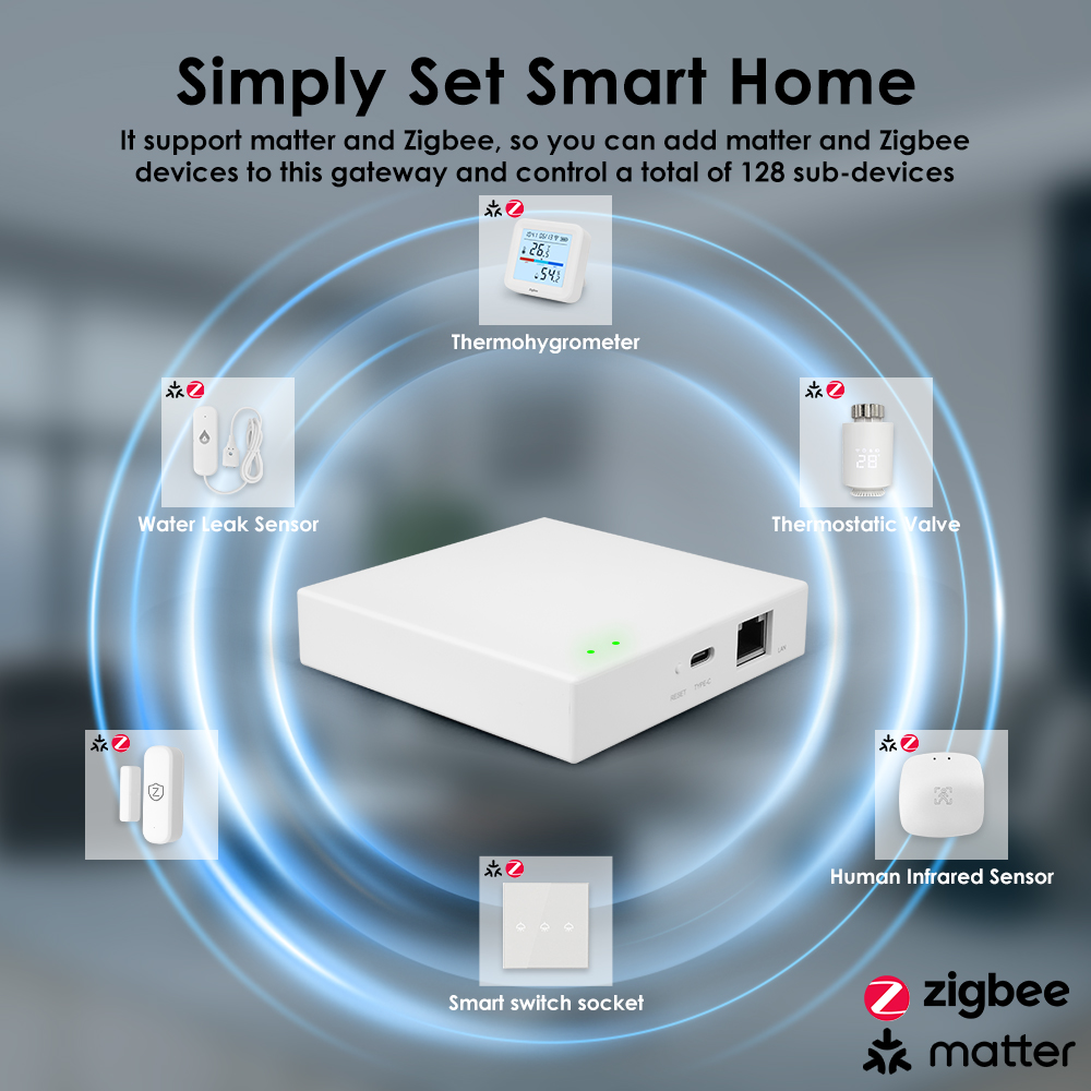 بوابة تويا زيجبي ماتر السلكية  - مراجعة Smart Home Offline System وسعره