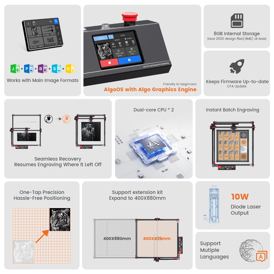 AlgoOS التحكم الذكية عالية الط - مراجعة Smart Home Solution وسعره
