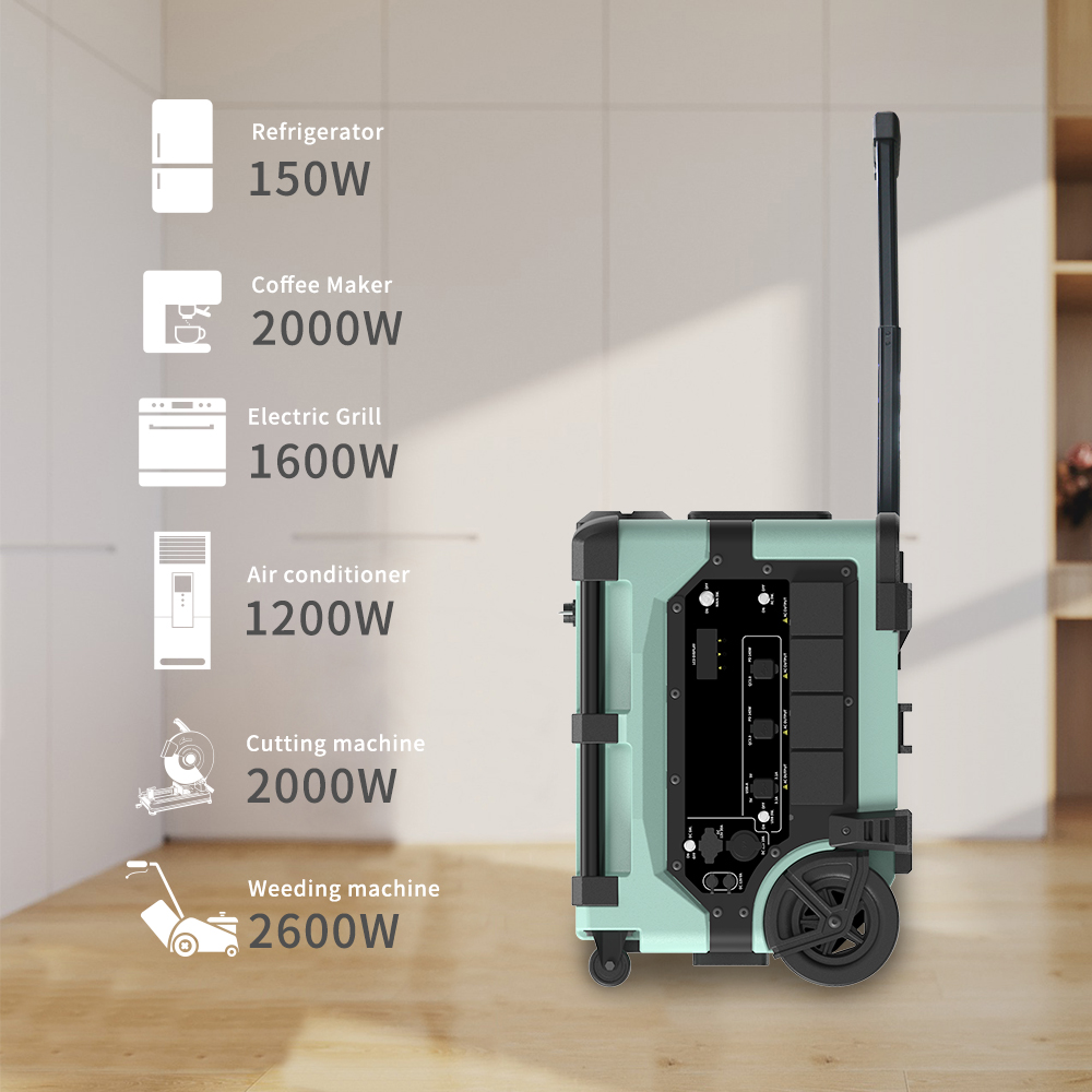 محطة طاقة متنقلة ذكية بسعة 768 - مراجعة Smart Home System وسعره