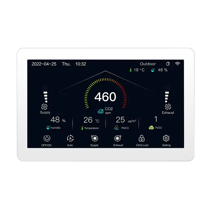 وحدة تحكم لنظام التهوية والتدف - مراجعة Smart Home System وسعره