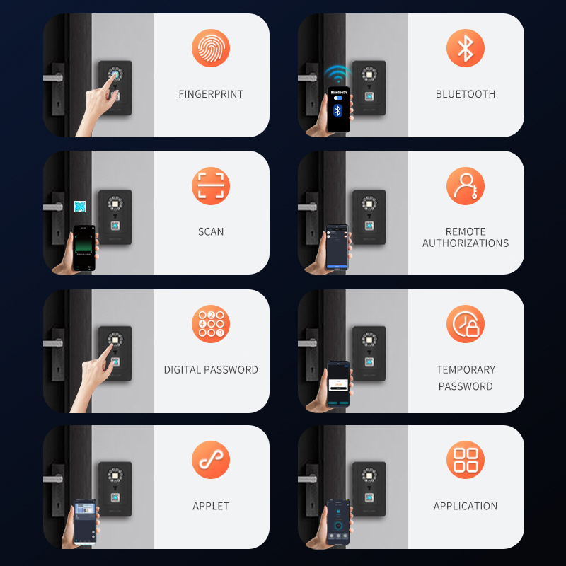 قفل ذكي بتصميم معلق، صندوق تخز - مراجعة Smart Home Security وسعره
