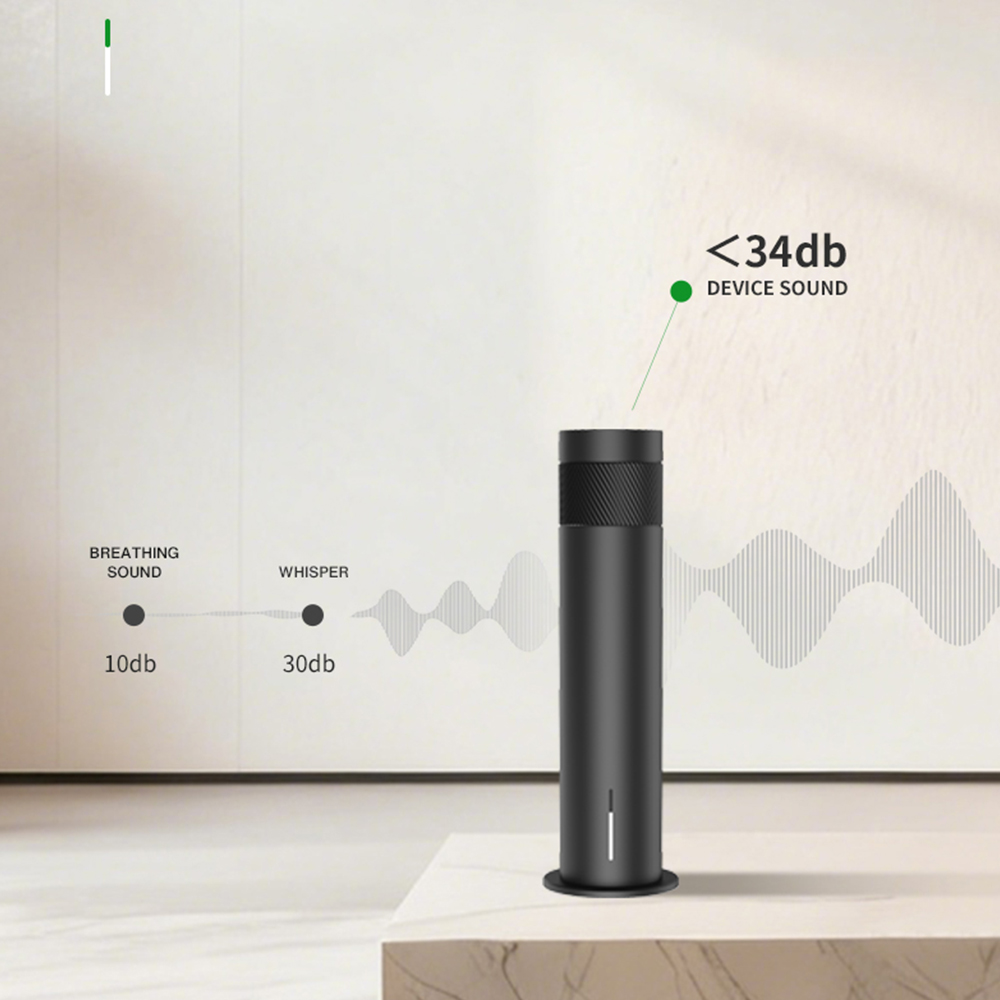 جهاز نشر الزيوت العطرية الذكي  - مراجعة Smart Home Features وسعره