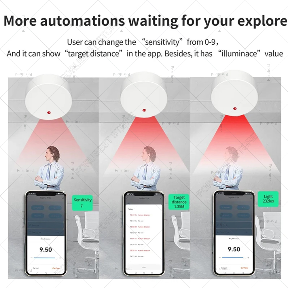 زيجبي واي فاي MmWave وجود الإن - مراجعة Smart Home Gateway وسعره