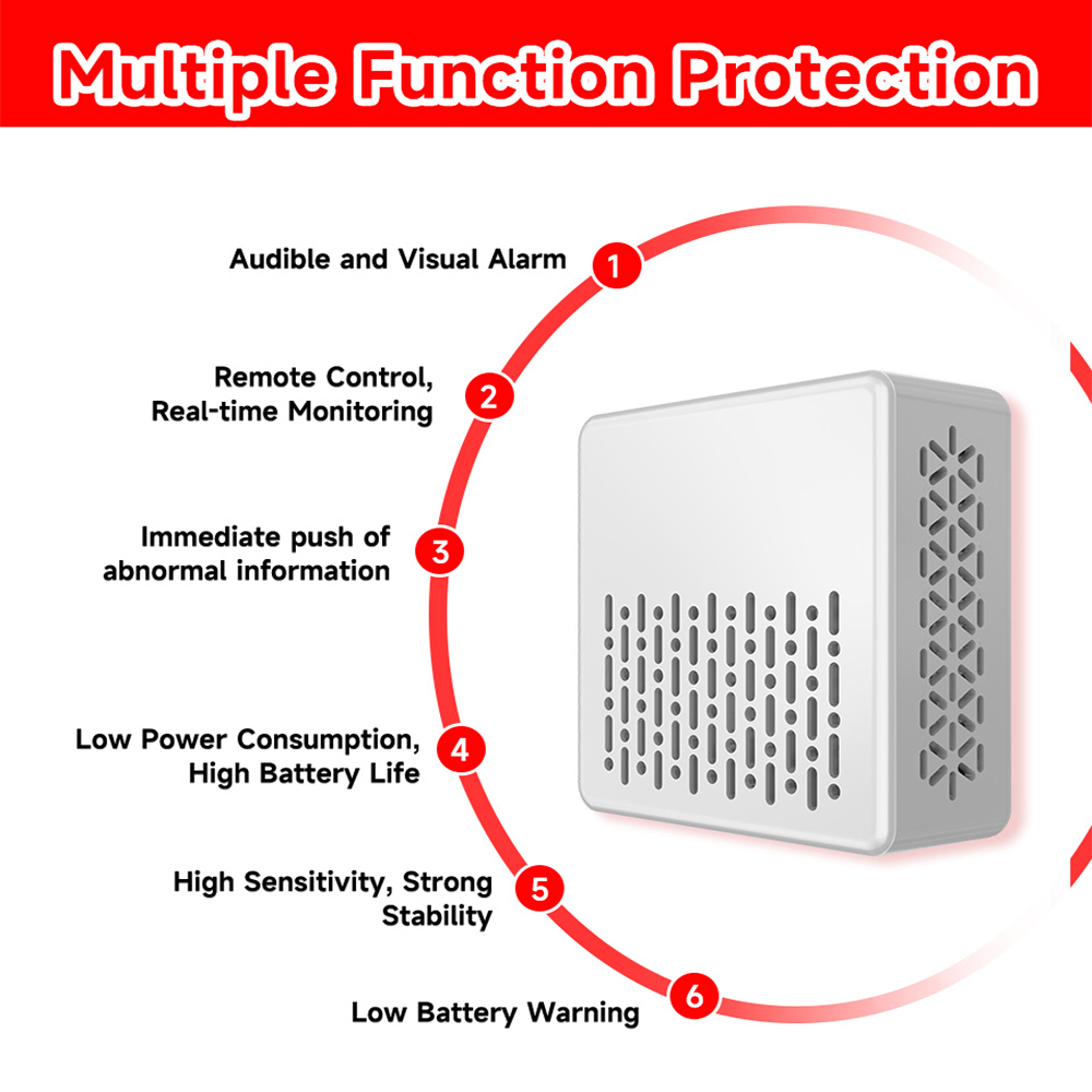 جهاز كشف الدخان وأول أكسيد الك - مراجعة Smart Smoke Detector وسعره