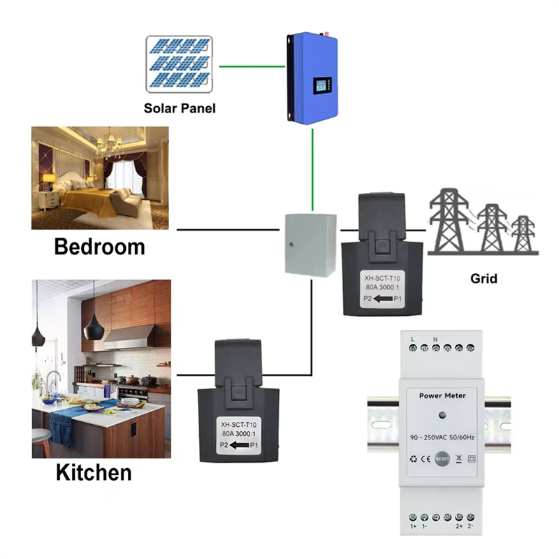 ABRN-Tuya الذكية واي فاي مقياس - مراجعة Smart Energy Monitor وسعره